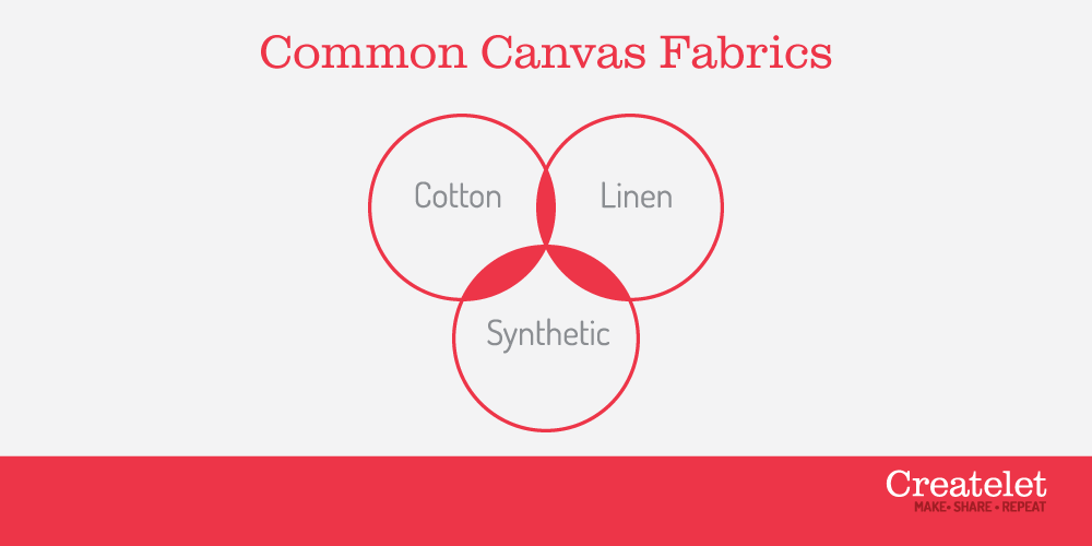 cotton linen synthetic blend