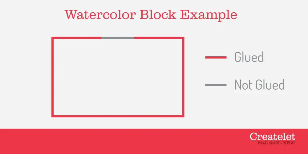  construção de blocos de aquarela