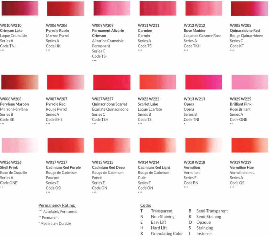 Holbein Watercolor Paints Color Chart