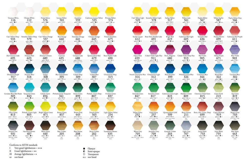 Winsor And Newton Professional Watercolor Chart