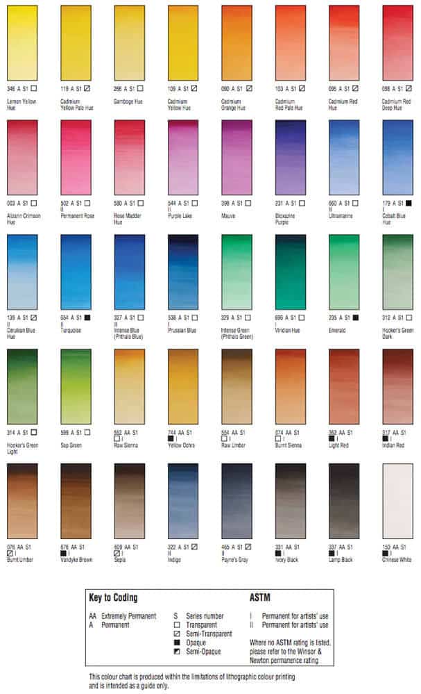 best watercolor paint - winsor and newton color chart