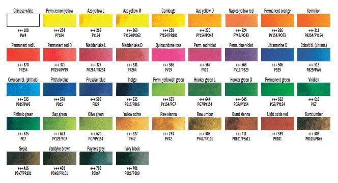 Cotman Watercolor Color Chart