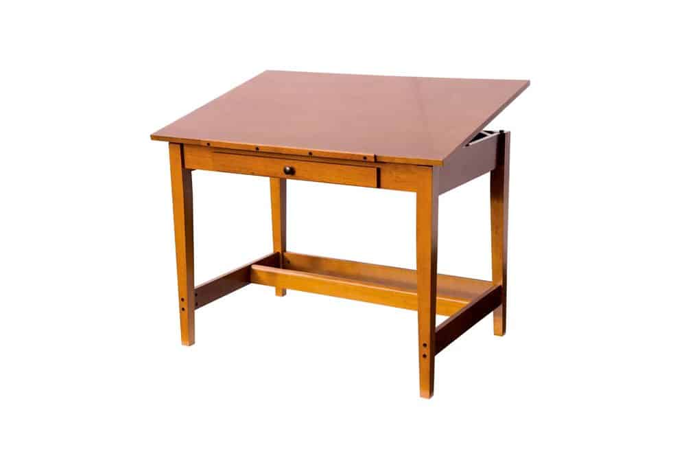 Best Art Desk Top Brands Compared Reviewed 2020